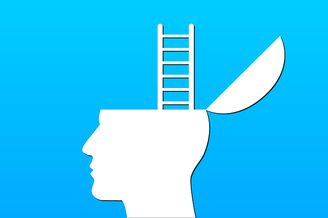 Creative Mindset
